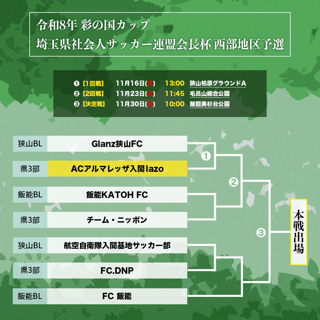 彩の国2026西部地区予選1015